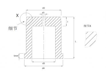 STANDARD DIES ISO 8977 B