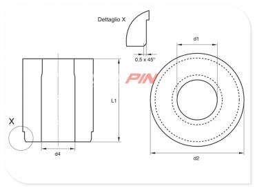 Dies DIN 9845 Form A