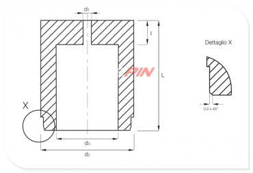 Matrices ISO 8977 A