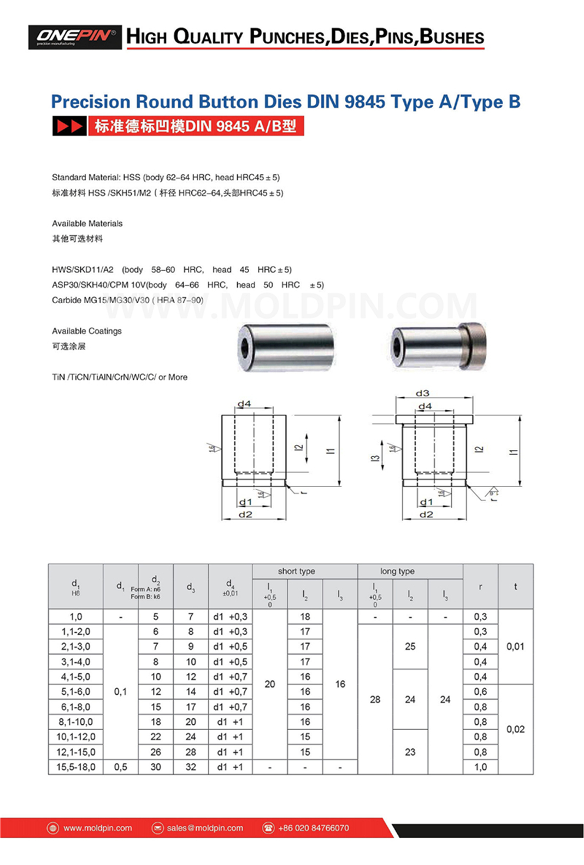 Precision Round Button Dies DIN 9845 Type AType B.jpg