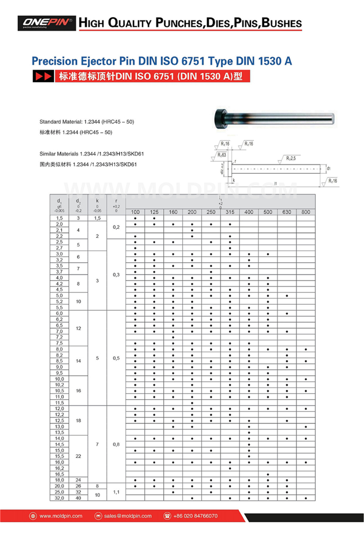 Precision Ejector Pin DIN ISO 6751 Type DIN 1530 A.jpg